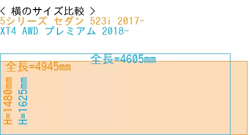 #5シリーズ セダン 523i 2017- + XT4 AWD プレミアム 2018-